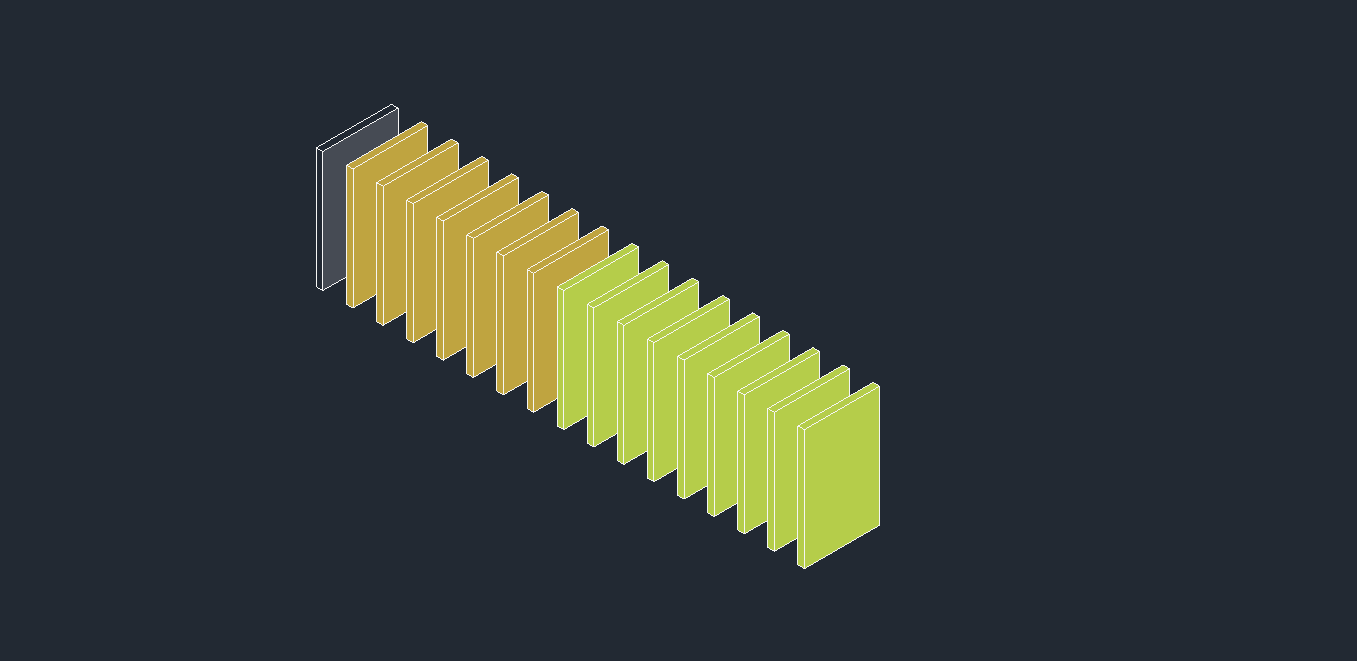 Colourise view showing deviation heatmap